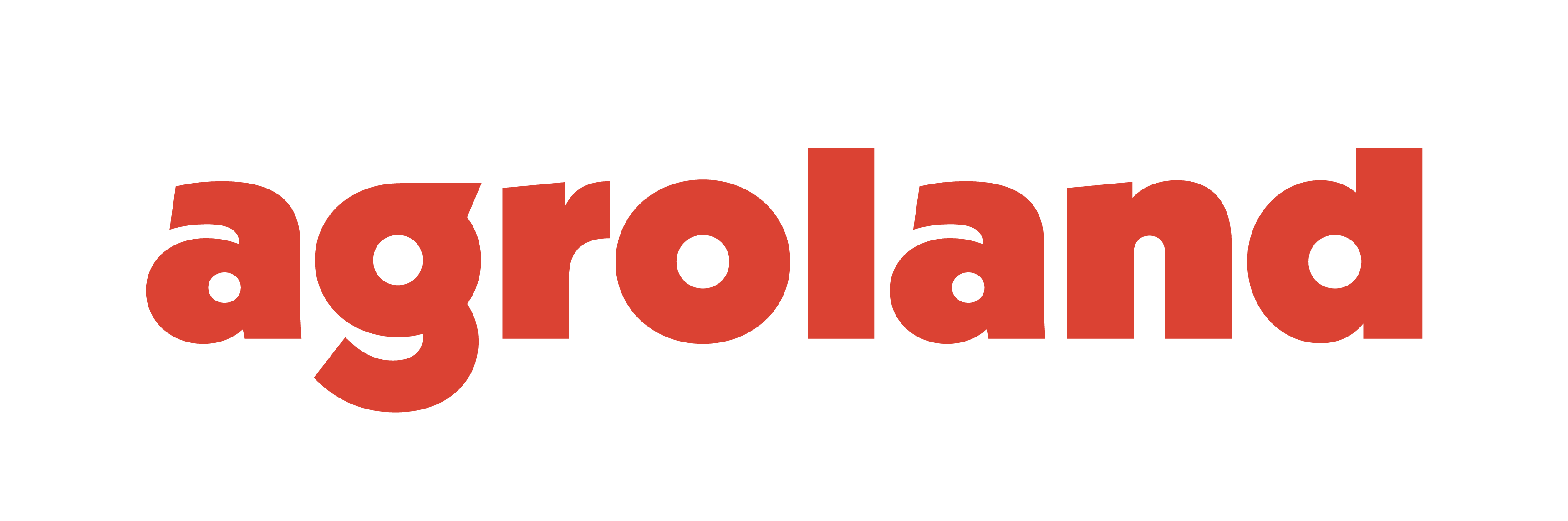 Agroland